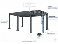 All-Aluminum Louvered Pergola 12 Ft X 24 Ft, Outdoor Pergola with Adjustable Louvered Roof, Reinforced Aluminum Frame, Integrated Drainage System, Hardtop Gazebo for Patio, Deck, Gray — How It Works
