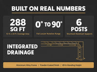 Outdoor Pergola Built for Year-Round Use, Adjustable Louvers, Aluminum Frame, Integrated Drainage — Results & Stats